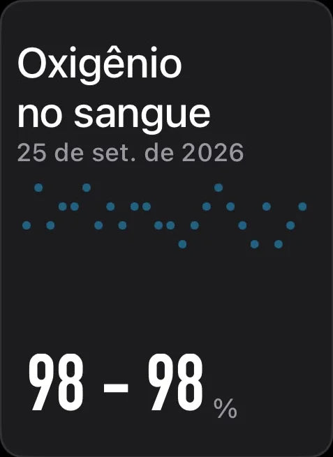 Oxigênio no sangue no app QBand