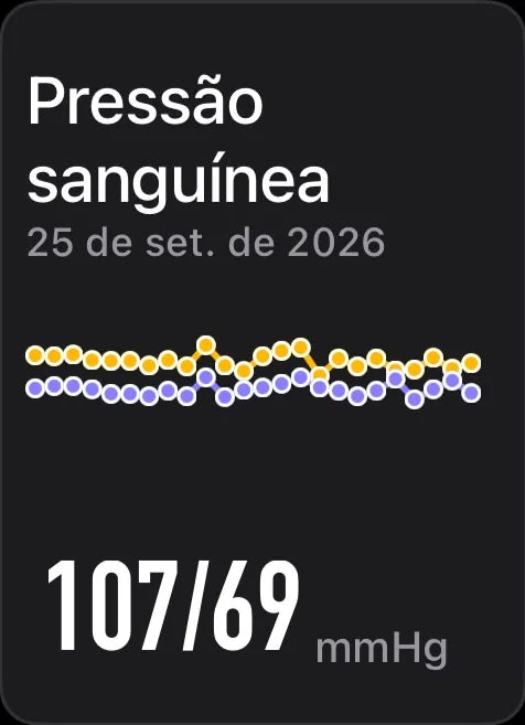 Pressão arterial no app QBand